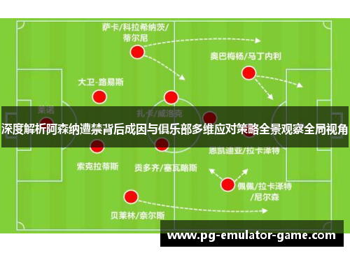 深度解析阿森纳遭禁背后成因与俱乐部多维应对策略全景观察全局视角