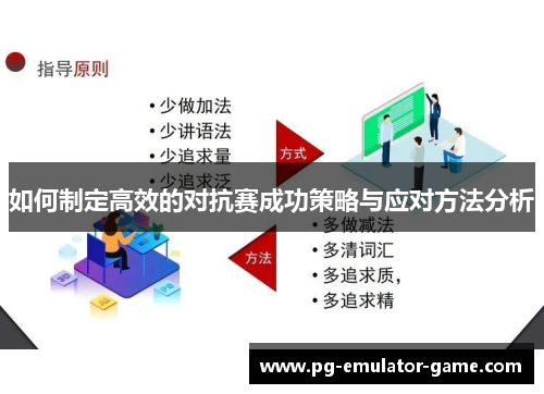 如何制定高效的对抗赛成功策略与应对方法分析