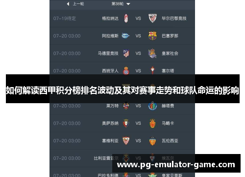 如何解读西甲积分榜排名波动及其对赛事走势和球队命运的影响 如何解读西甲积分榜排名波动及其对赛事走势和球队命运的影响