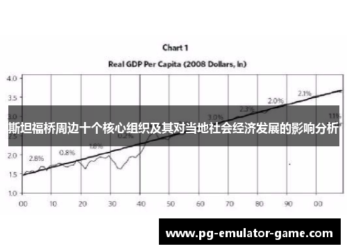 斯坦福桥周边十个核心组织及其对当地社会经济发展的影响分析 斯坦福桥周边十个核心组织及其对当地社会经济发展的影响分析