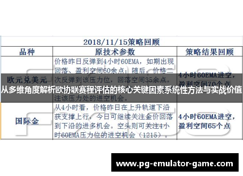 从多维角度解析欧协联赛程评估的核心关键因素系统性方法与实战价值 从多维角度解析欧协联赛程评估的核心关键因素系统性方法与实战价值