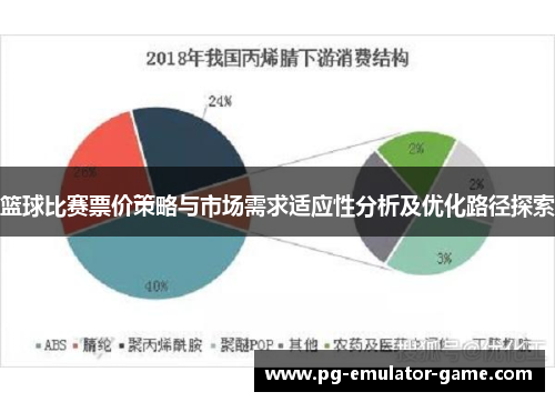 篮球比赛票价策略与市场需求适应性分析及优化路径探索 篮球比赛票价策略与市场需求适应性分析及优化路径探索