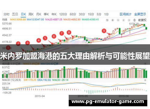 米内罗加盟海港的五大理由解析与可能性展望 米内罗加盟海港的五大理由解析与可能性展望