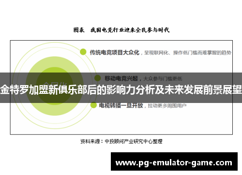 金特罗加盟新俱乐部后的影响力分析及未来发展前景展望